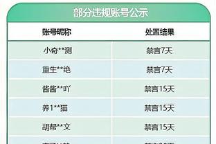 克莱谈次节糟糕表现：我们的进攻有些停滞 而且在篮下没啥抵抗力